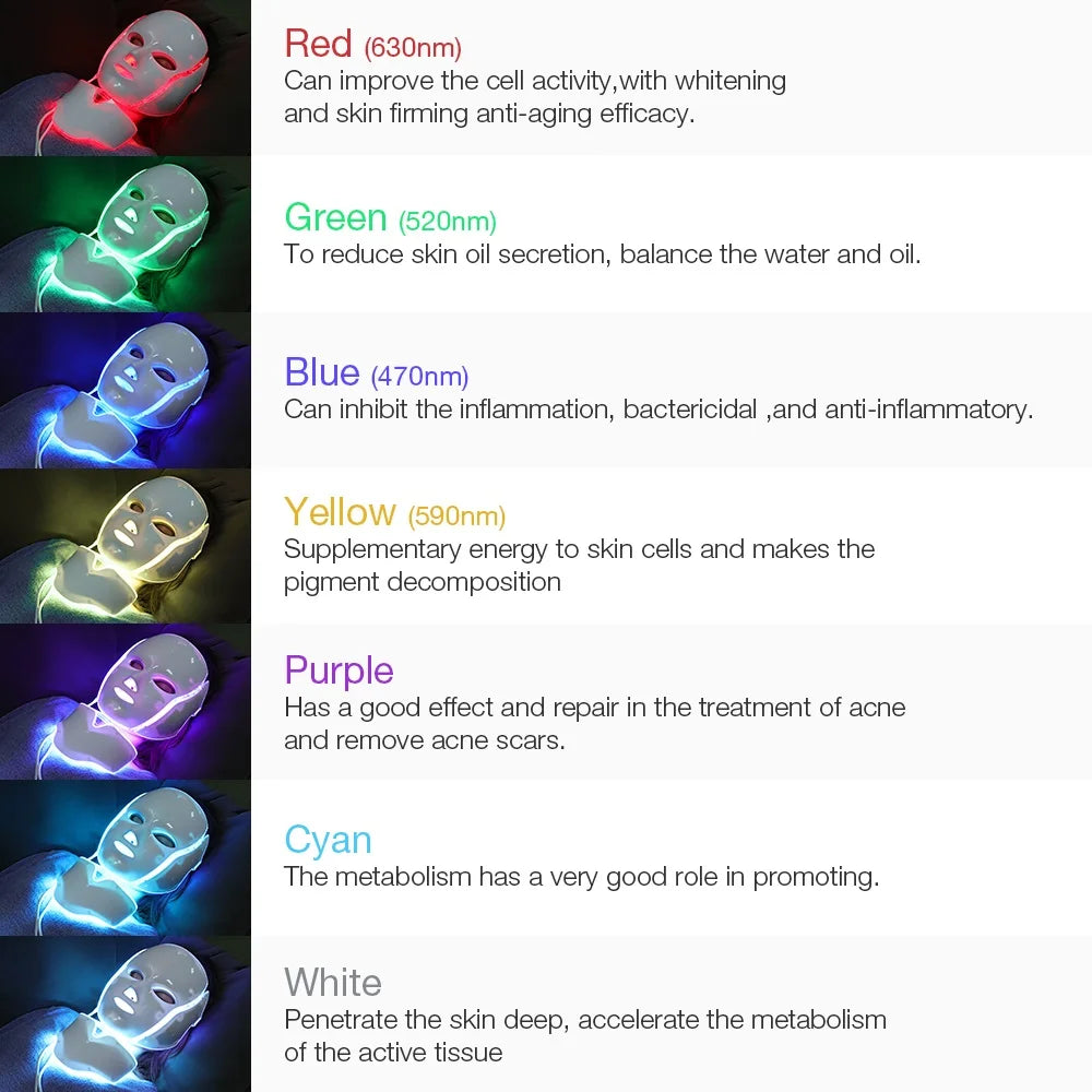 7 Colors LED Facial Mask with Neck LED Light Face Mask Skin Rejuvenation Anti Acne Beauty Device Face Lifting Firm Massager