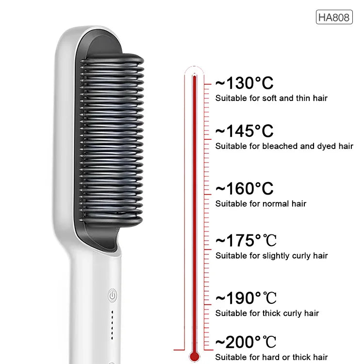 Hair Straightener Professional Quick Heated Electric Hot Comb Hair Straightener Personal Care Multifunctional Hairstyle Brush