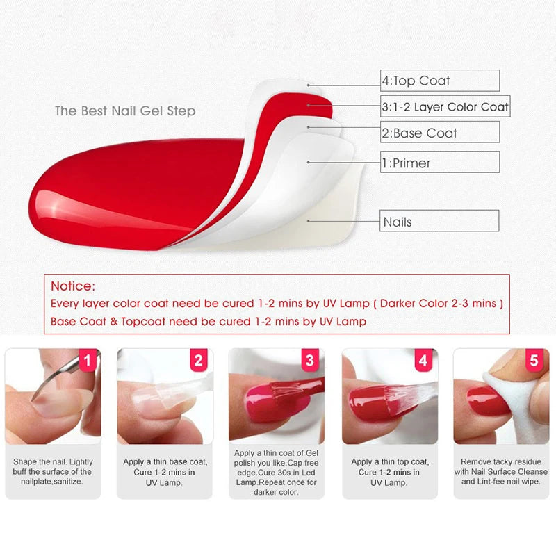 Nails Art Gel Nail Polish Rubber Base and Top Coat Set Acid-free Primer for Nails Varnish Hybrid Semipermanent Strong uv Gellac