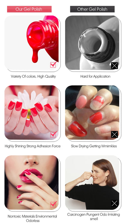 Vendeeni Russian Self Leveling Gel Nail Polish Strong Base Coat Reinforced Gel Lacquer Semi Permanent UV Soak Off Gel Varnish