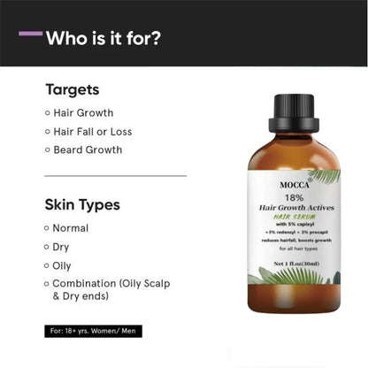 18% Hair Density Serum | With Procapil, Capixyl, Redensyl, Anagain & Baicapil For Hair Fall Control & Hair Growth | 30 ml