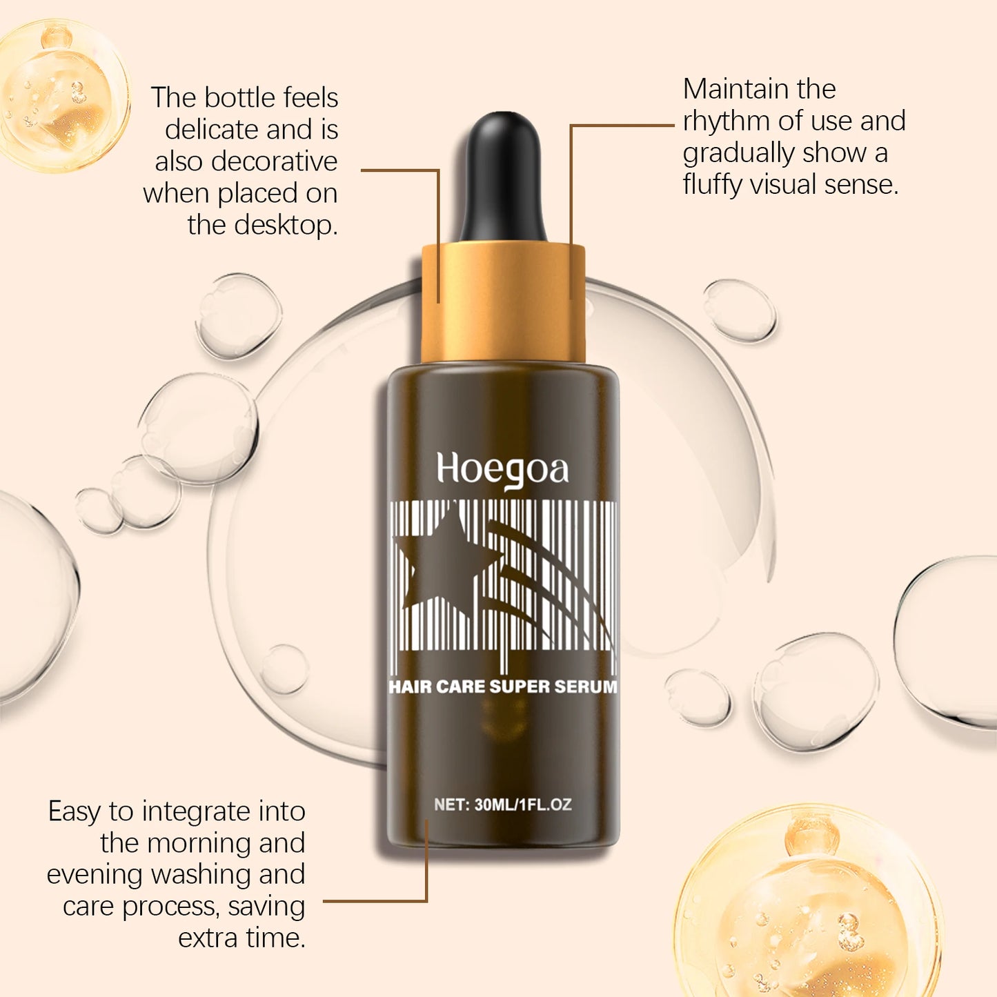 Hair Growth Serum Anti Loss Strengthener Hair Root Hair Promoting Regrowth  Boost Damage Breakage Scalp Hair Repair Care