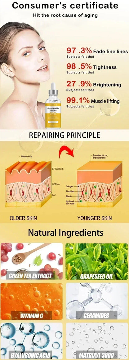 Anti Aging Facial Retinol Serum Improve Skin Alasticity Fade Fine Lines Firming Skin Shrink Pores Reduces Wrinkle Pigmentation