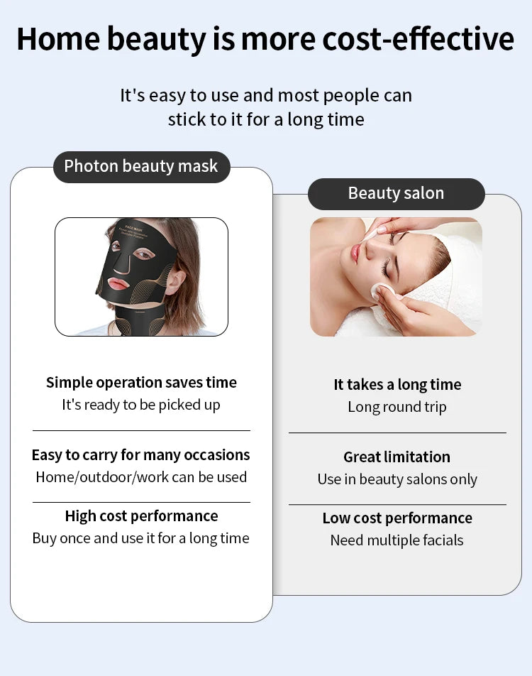 7 Color LED Face Mask with Neck - Wireless Portable Red Light Therapy for Anti-Aging, Wrinkles, Skin Rejuvenation, Home Use