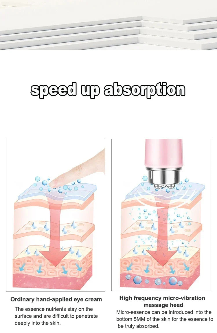 4 In 1 Electric Facial Massager Micro Vibration Eye Beauty Instrument For Relax Eye Dark Circles Eye Bags Puffiness Eye Massage