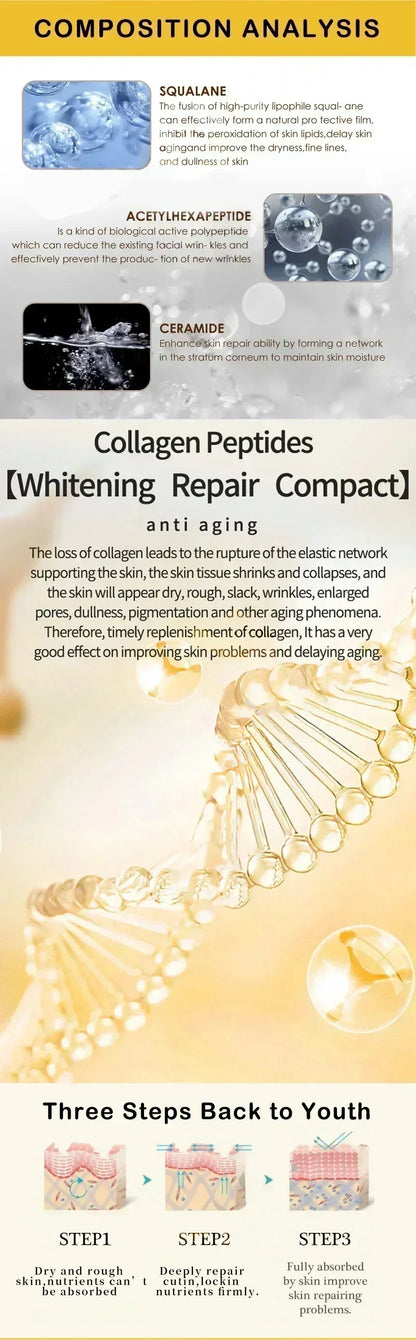 Anti Aging Facial Retinol Serum Improve Skin Alasticity Fade Fine Lines Firming Skin Shrink Pores Reduces Wrinkle Pigmentation
