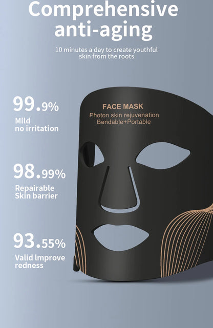 7 Color LED Face Mask with Neck - Wireless Portable Red Light Therapy for Anti-Aging, Wrinkles, Skin Rejuvenation, Home Use