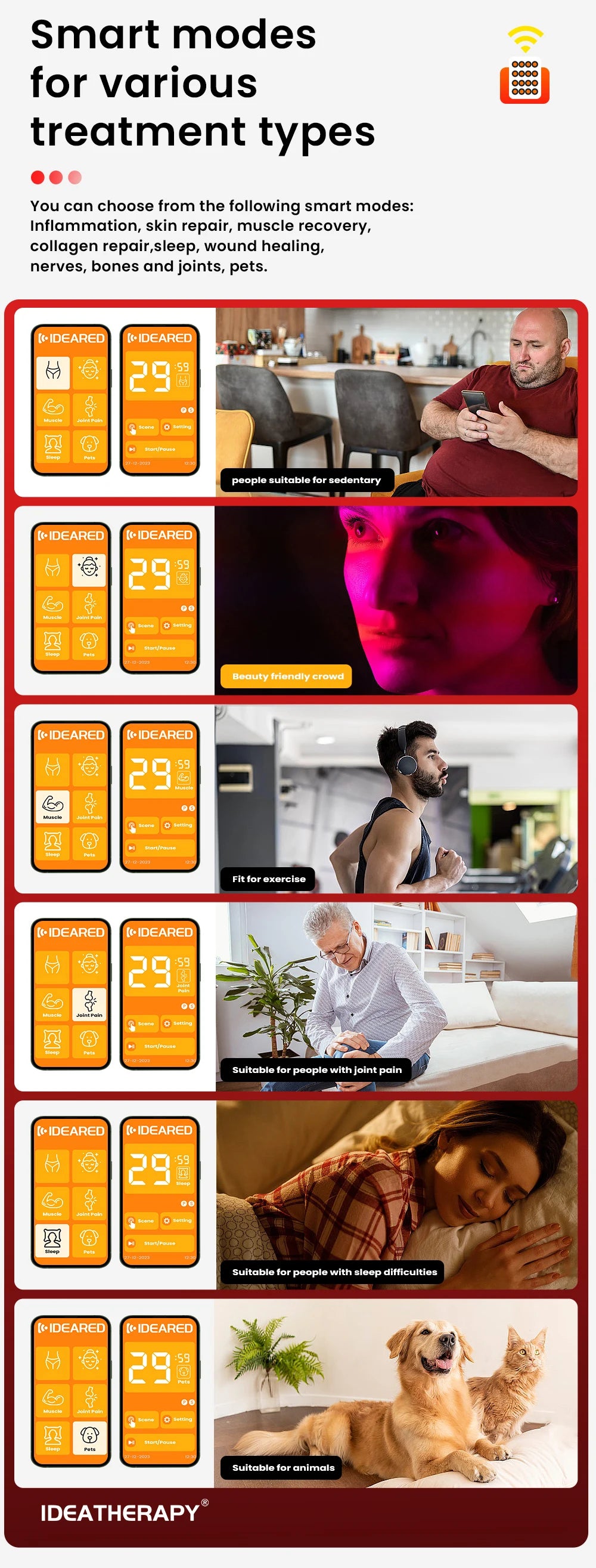 Led Red Light Therapy Device Near Infrared LED Light Therapy Lamp Panel for Full Body 480, 590, 630,660, 670, 810, 830, 850,1060