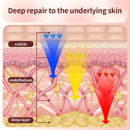 7 Color LED Face Mask with Neck - Wireless Portable Red Light Therapy for Anti-Aging, Wrinkles, Skin Rejuvenation, Home Use