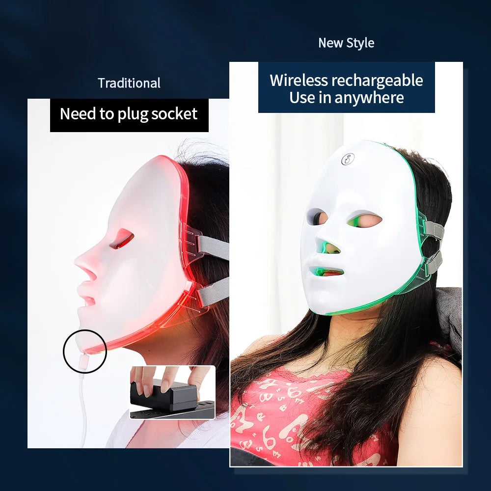 Face Neck Beauty Machine LED Skin Care Tool