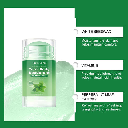Underarm Antiperspirant Deodorant Stick Body Odor Remover Lasting Mint Fragrance Portable Armpit Anti Sweaty Stick For Women Men