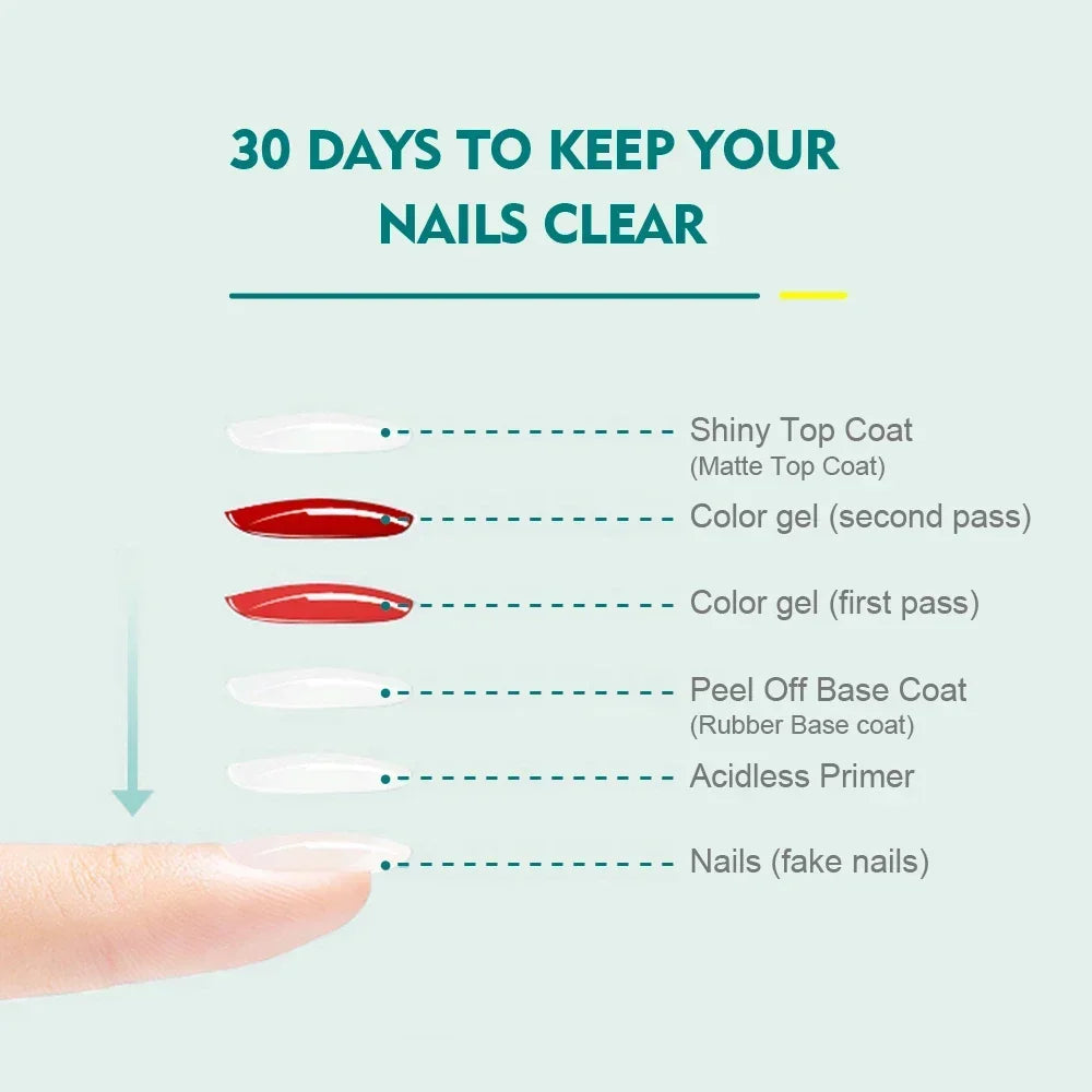 Nailpop 10ml Rubber Base Gel Top Coat Soak Off UV LED Gel Polish Nail Art Degisn Clear Long Lasting Varnish Nail Function Gel