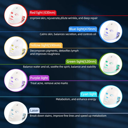 Face Neck Beauty Machine LED Skin Care Tool